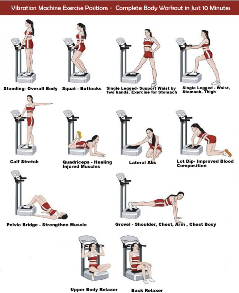 Фитнес инструкции. Work Chart тренажер упражнения. Пауэр Плейт тренажер упражнения таблица. Beauty Star упражнения. Тренажер Beauty Star инструкция по применению.