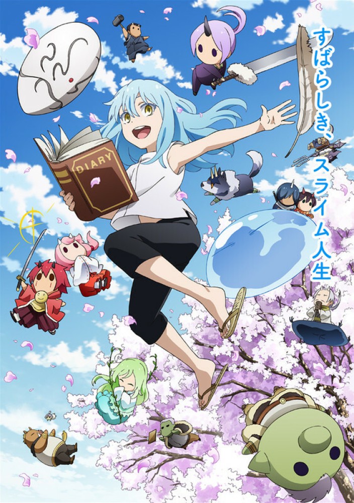 That Time I Got Reincarnated As A Slime Anime Series Matte Finish Poster  Paper Print - Animation & Cartoons posters in India - Buy art, film,  design, movie, music, nature and educational