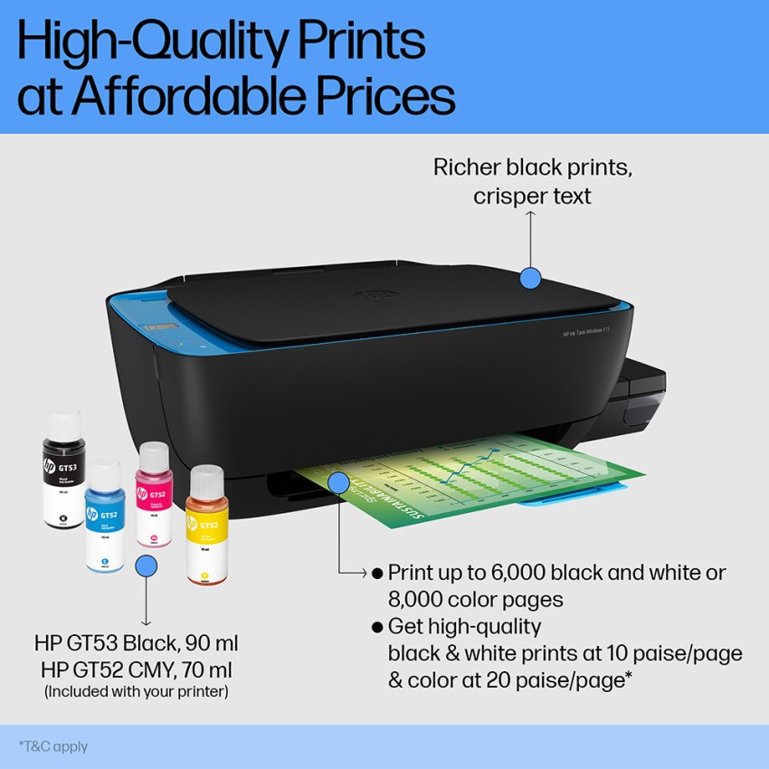 HP ink tank wireless 415 All in one Multi-function WiFi Color Ink Tank  Printer with Voice Activated Printing Google Assistant and Alexa (Color  Page Cost: 20 Paise