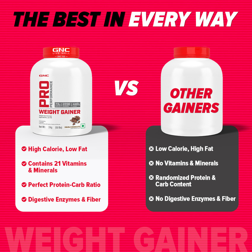 Gnc Mass Gainer