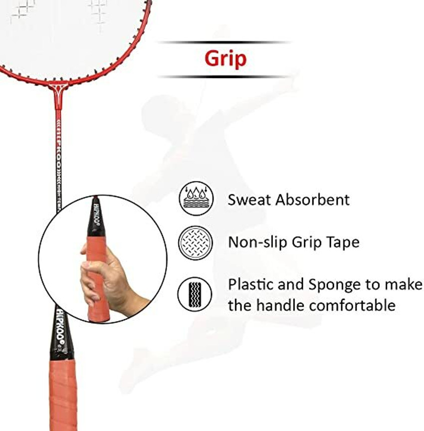 Parts Of Badminton Racket And Shuttlecock