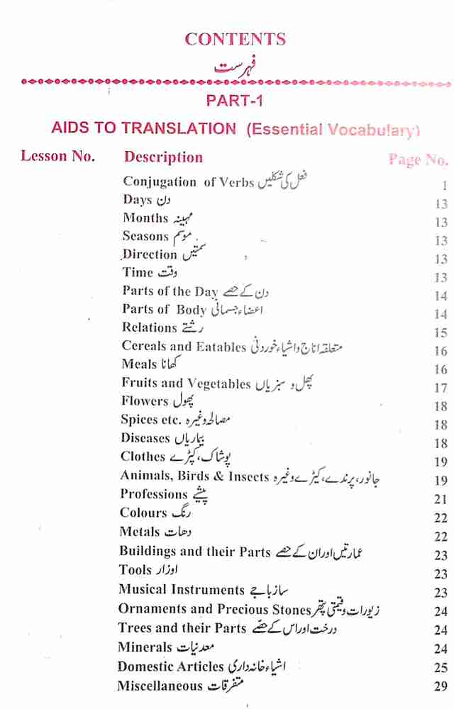 Oxford Dictionary English To Urdu Free Download PDF, 40 OFF