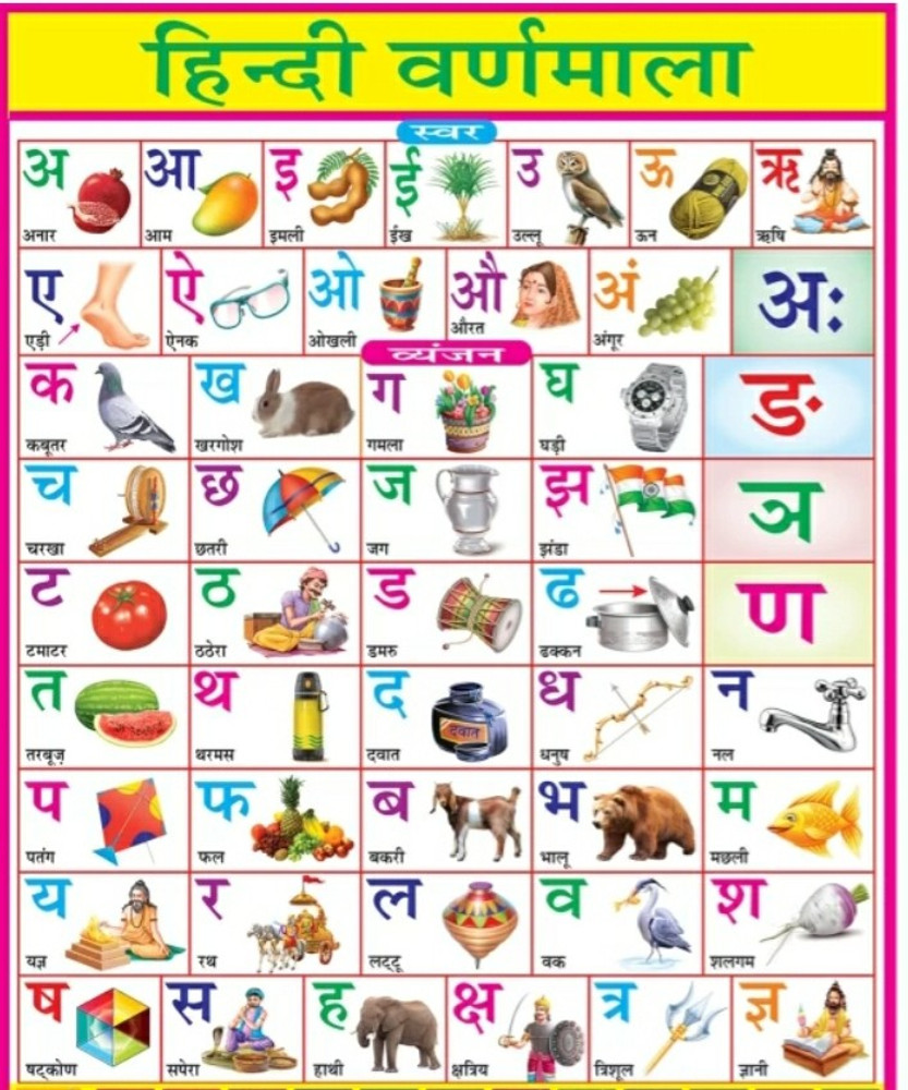 Early Learning Education Chart For Kids! Hindi Varnmala: Buy Early ...