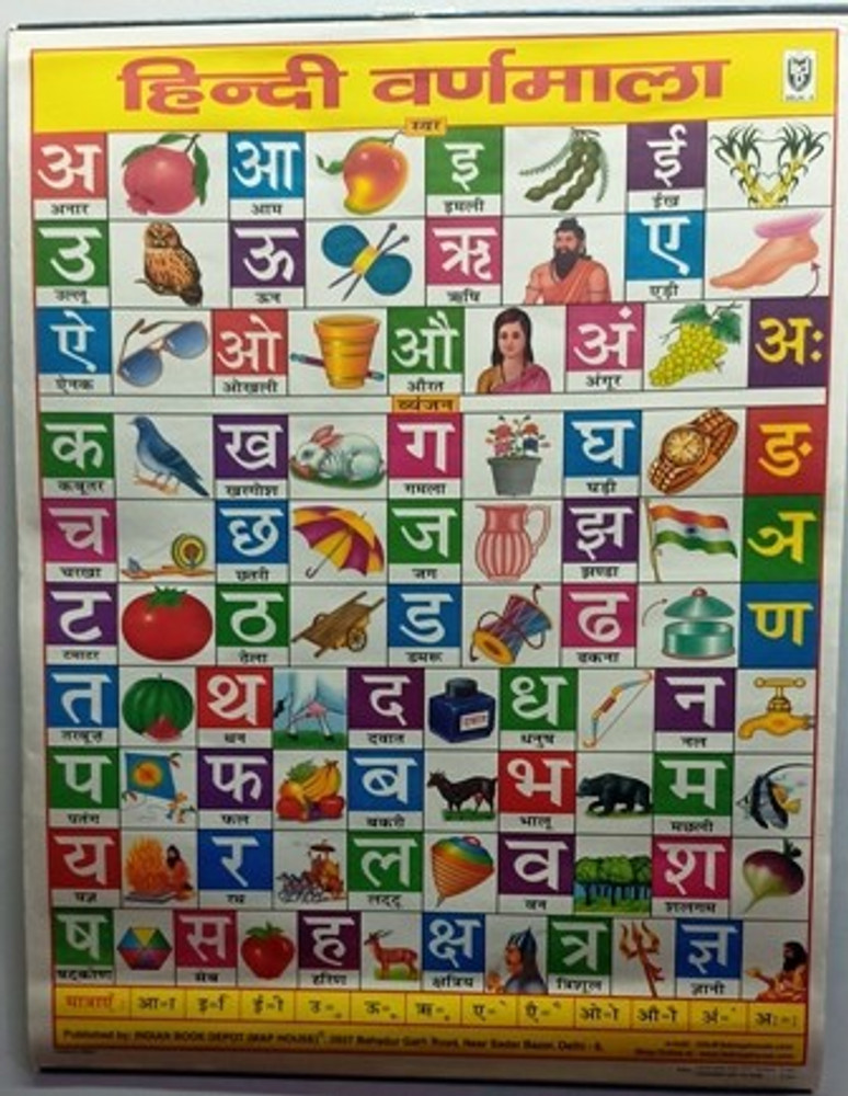 Hindi alphabets with pictures