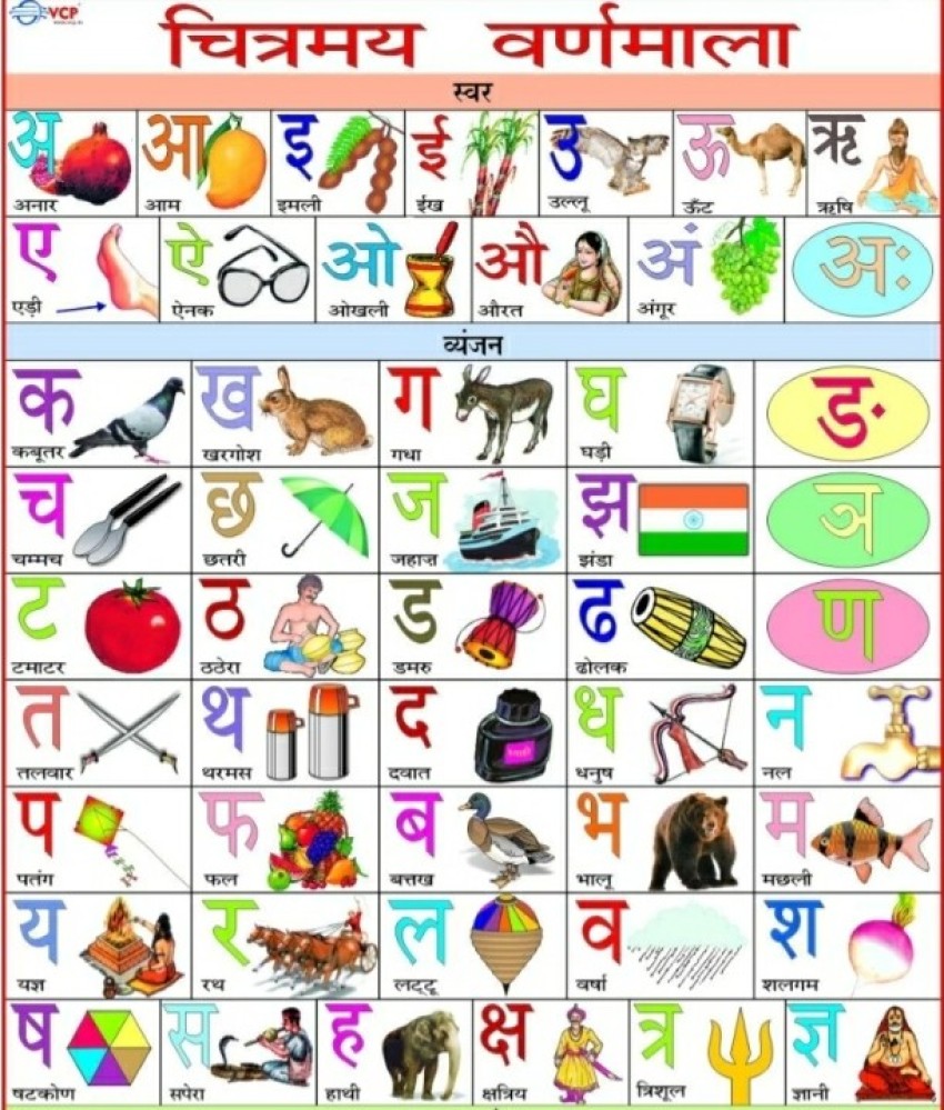 Hindi Varnmala For Kids Pack Of 2: Buy Hindi Varnmala For Kids ...
