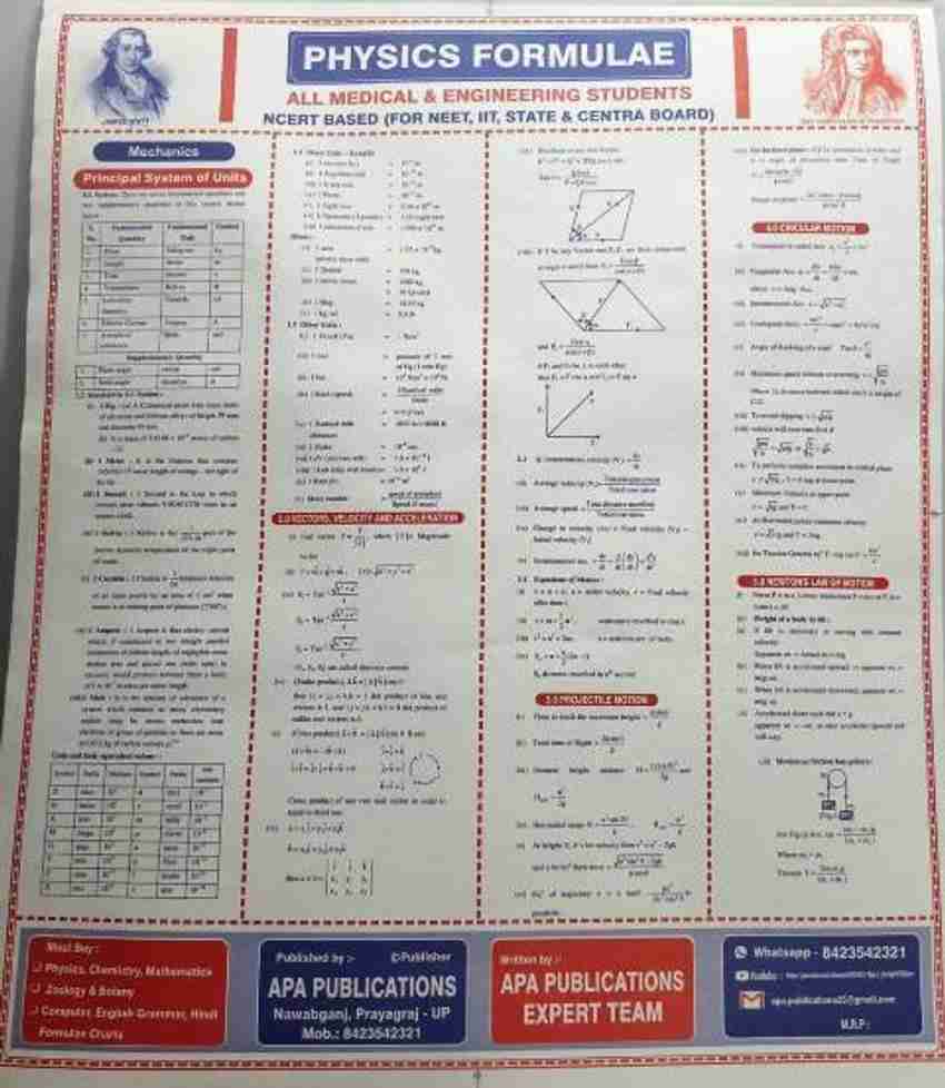 Basic High School Physics Formulas