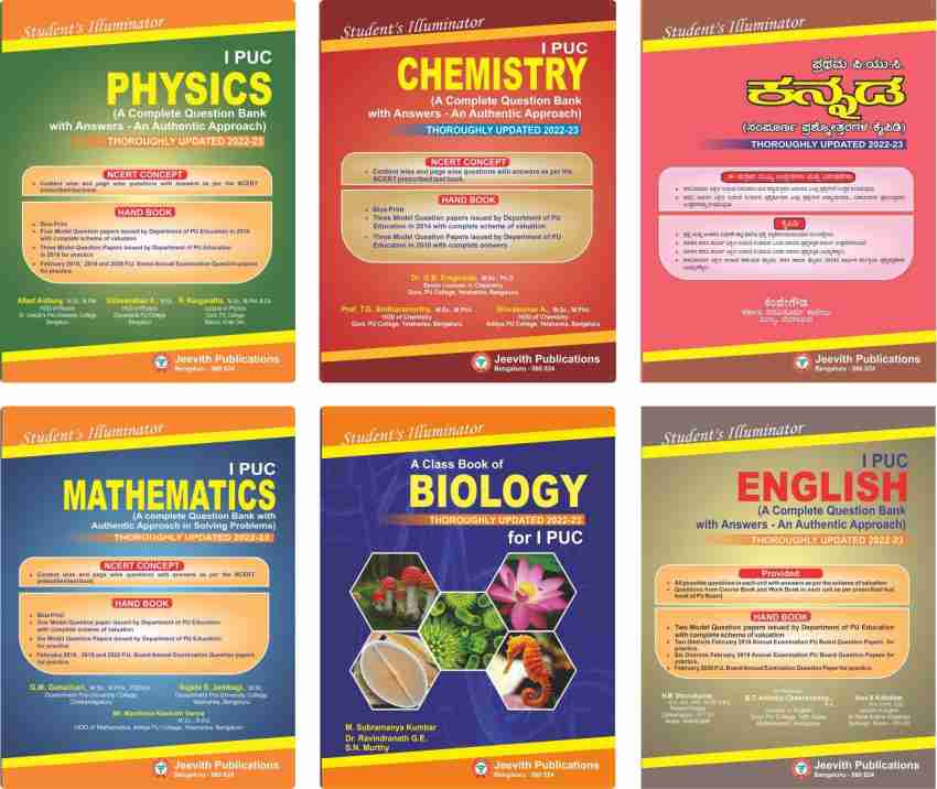 PHYSICAL WORLD, Science, Steps Of Systematic Method, PUC PHYSICS In  Kannada & English