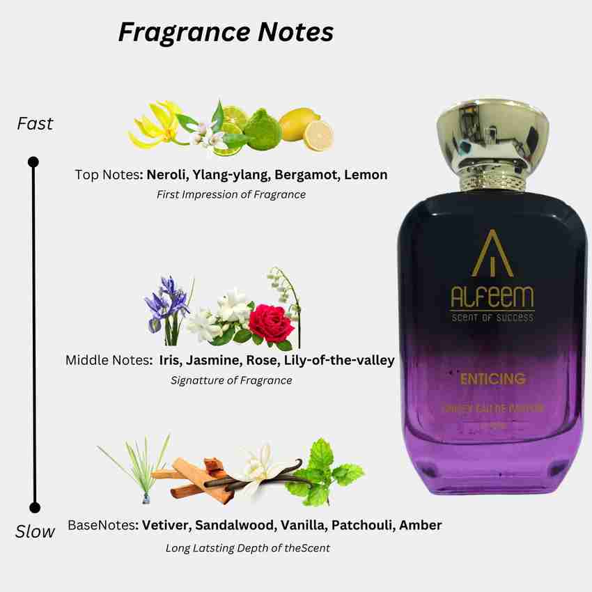 Ae perfume shop