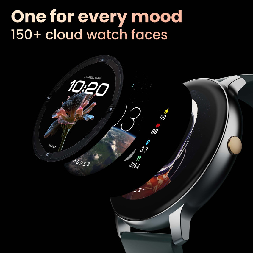 Meilleur cadran hotsell galaxy watch active