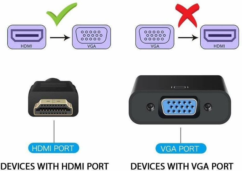 HDMI to VGA, 5 Pack, Gold-Plated HDMI to VGA Adapter (Male to Female) for  Computer, Desktop, Laptop, PC, Monitor, Projector, HDTV, Chromebook