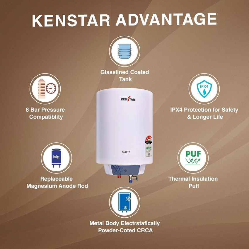 Kenstar 25 L Storage Water Geyser (Star F 25L Water Heater, White) Price in  India - Buy Kenstar 25 L Storage Water Geyser (Star F 25L Water Heater,  White) online at Flipkart.com