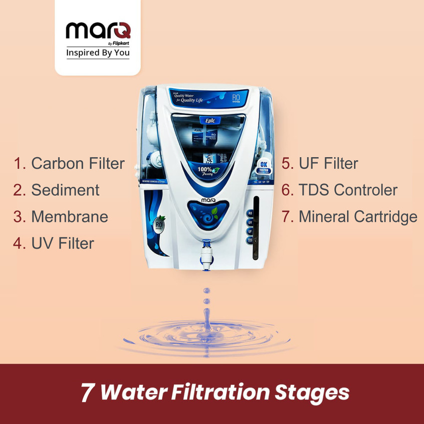 MarQ by Flipkart Innopure Epic 15 L RO + UV + UF + TDS Water Purifier with  Prefilter - MarQ by Flipkart : Flipkart.com