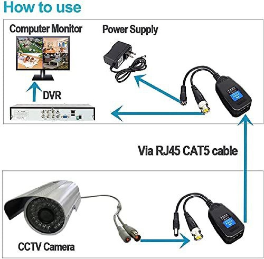 camera balun rj45