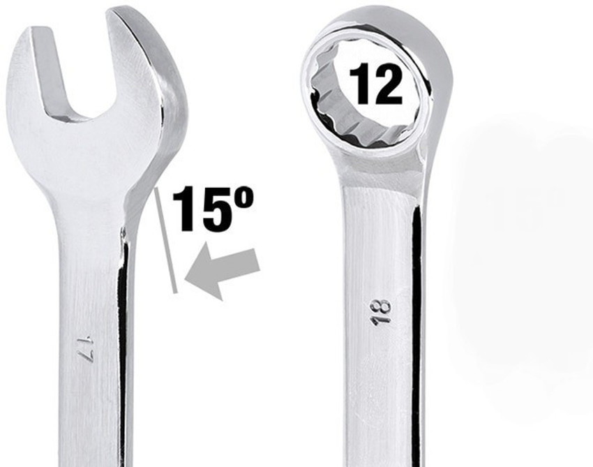Spanner store set flipkart