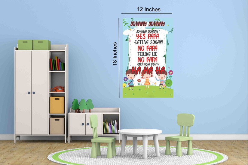 Educational Posters For Kids Room