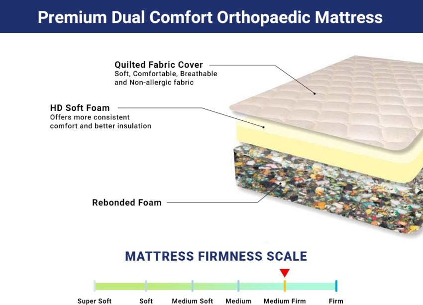 librapaedics dual comfort bonded foam