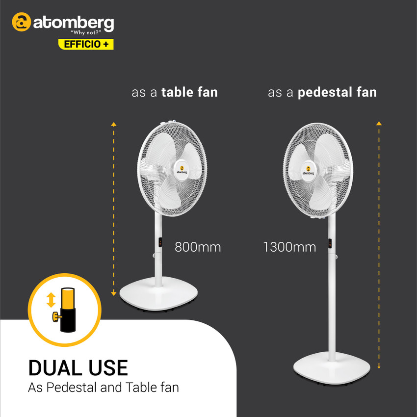 Buy Atomberg Efficio+ 400 mm BLDC Motor 