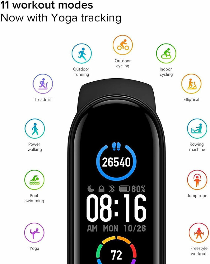 Abhi m5 fitness band clearance