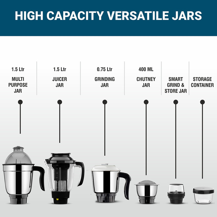 butterfly rapid plus 5 jar mixer grinder
