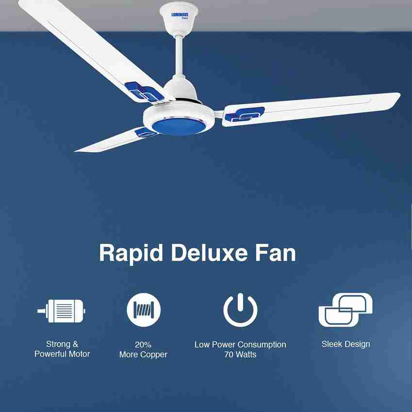 20 Watt Ceiling Fan In India Shelly Lighting