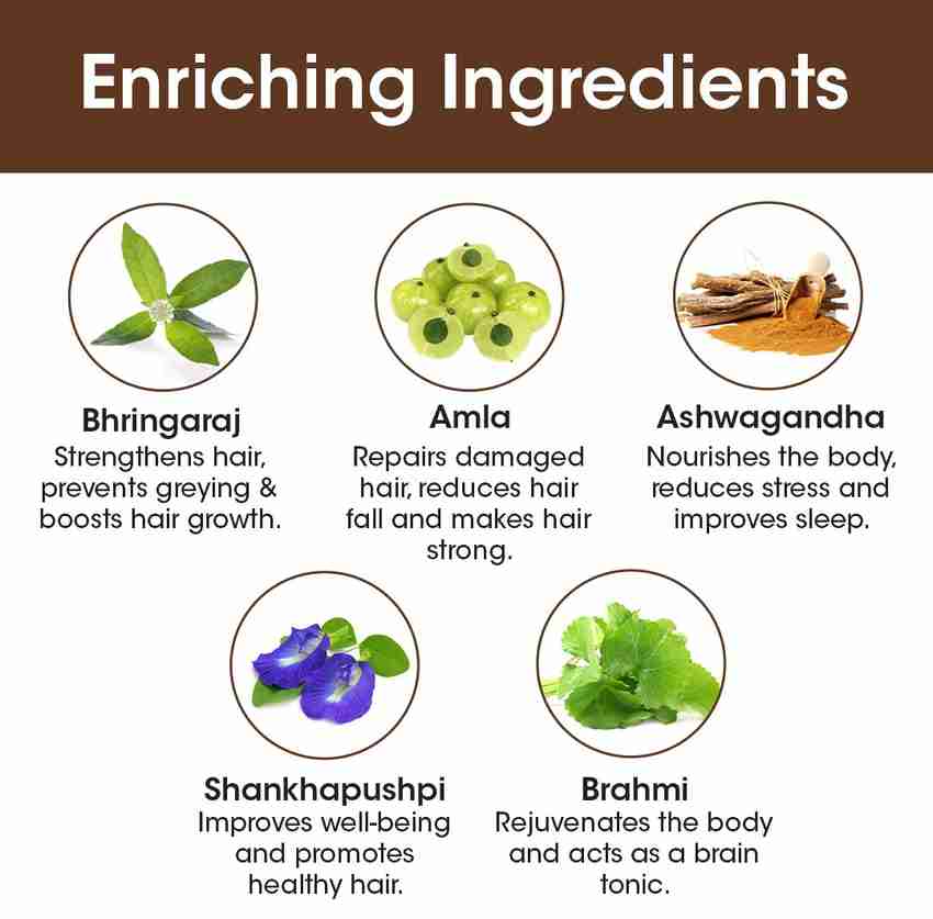 TAC - The Ayurveda Co. BhringaBali Hair Growth Capsules for Hair Growth Miracle, 30 Veg Capsules Price in India - Buy TAC - The Ayurveda Co. BhringaBali Hair Growth Capsules for Hair TAC - The Ayurveda Co. BhringaBali Hair Growth Capsules for Hair Growth Miracle, 30 Veg Capsules Price in India - Buy TAC - The Ayurveda Co. BhringaBali Hair Growth Capsules for Hair
