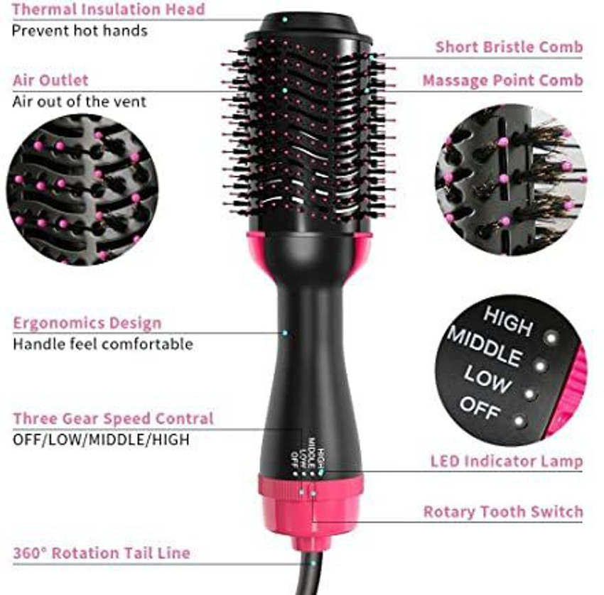 VARIYAENTERPRISE28 One Step Hair Dryer and Volumizer, Hot Air Brush, 3 in1 Styling Brush Styler - Price in India, Buy VARIYAENTERPRISE28 One Step Hair Dryer and Volumizer, Hot Air Brush, 3 in1 VARIYAENTERPRISE28 One Step Hair Dryer and Volumizer, Hot Air Brush, 3 in1 Styling Brush Styler - Price in India, Buy VARIYAENTERPRISE28 One Step Hair Dryer and Volumizer, Hot Air Brush, 3 in1