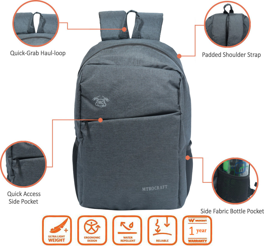 average price of backpack