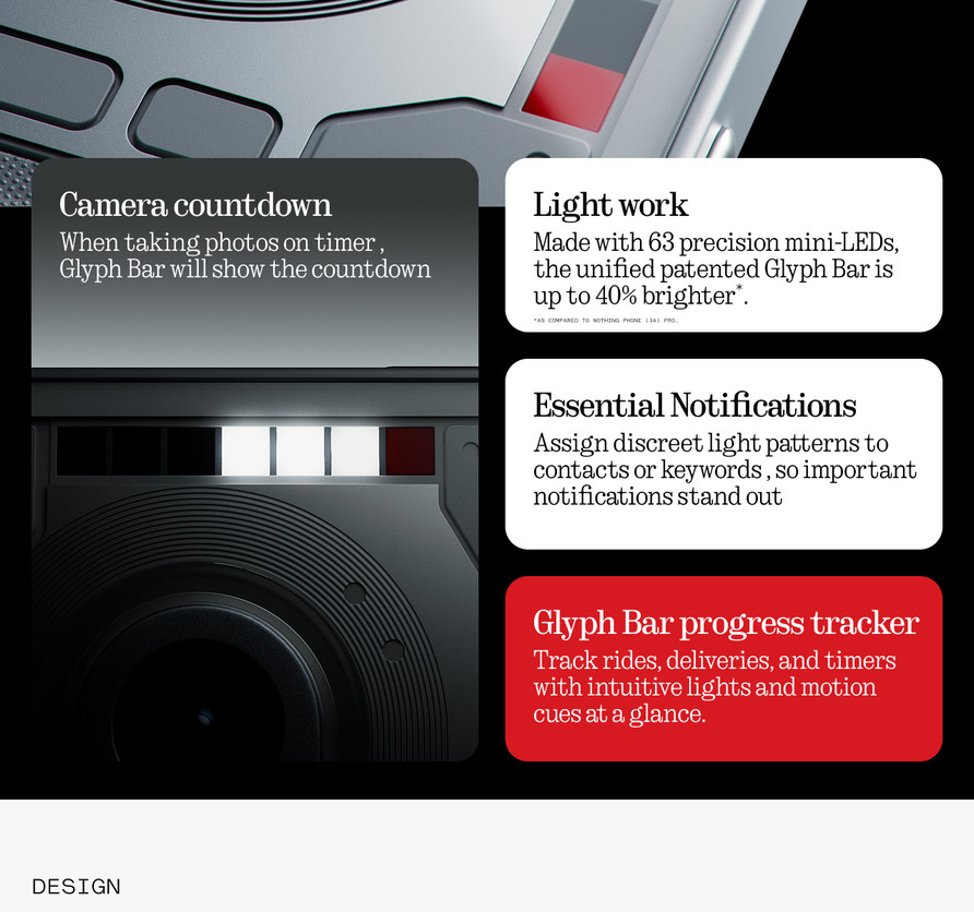 NOTHING Phone 4a 5G Dual SIM 256GB, 12GB PHONE 36 NOTHING Phone 4a 5G Dual SIM 256GB, 12GB PHONE 17