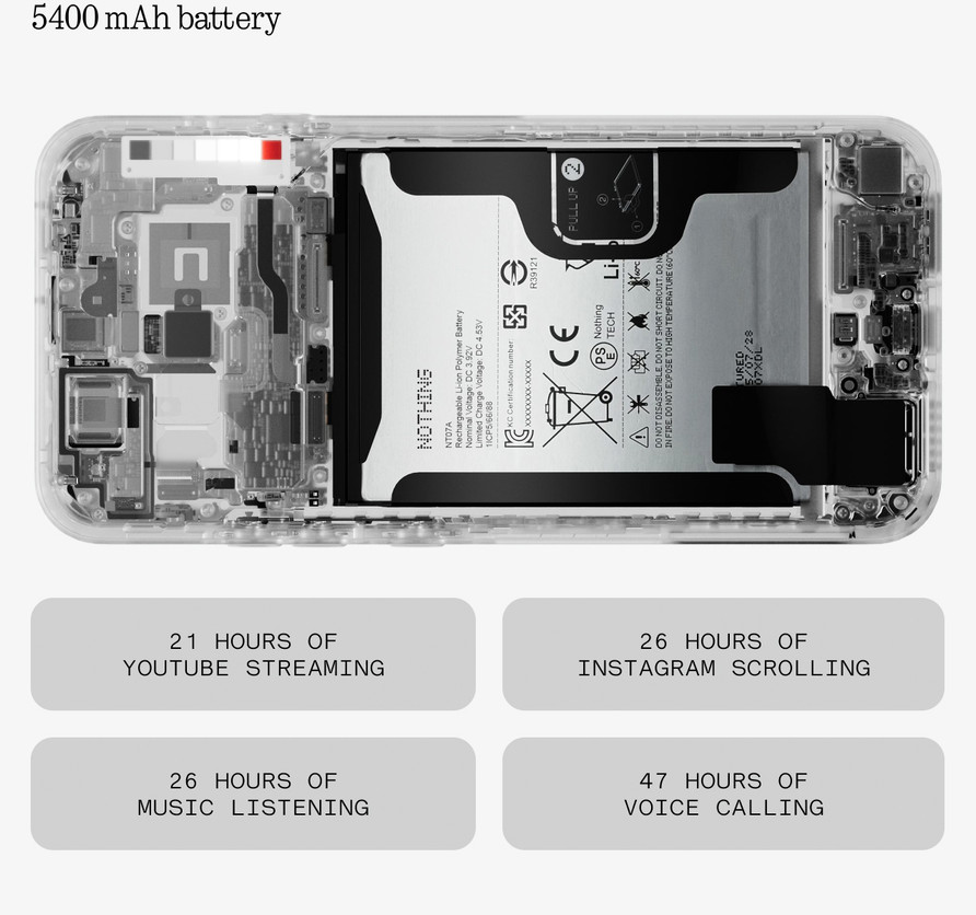 NOTHING Phone 4a 5G Dual SIM 256GB, 12GB PHONE 47 NOTHING Phone 4a 5G Dual SIM 256GB, 12GB PHONE 28